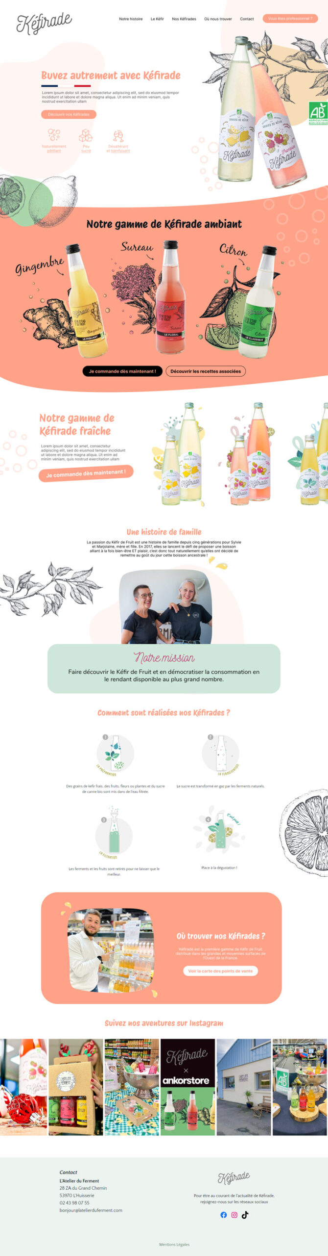 forgelec-site-web Site complet Forgelec