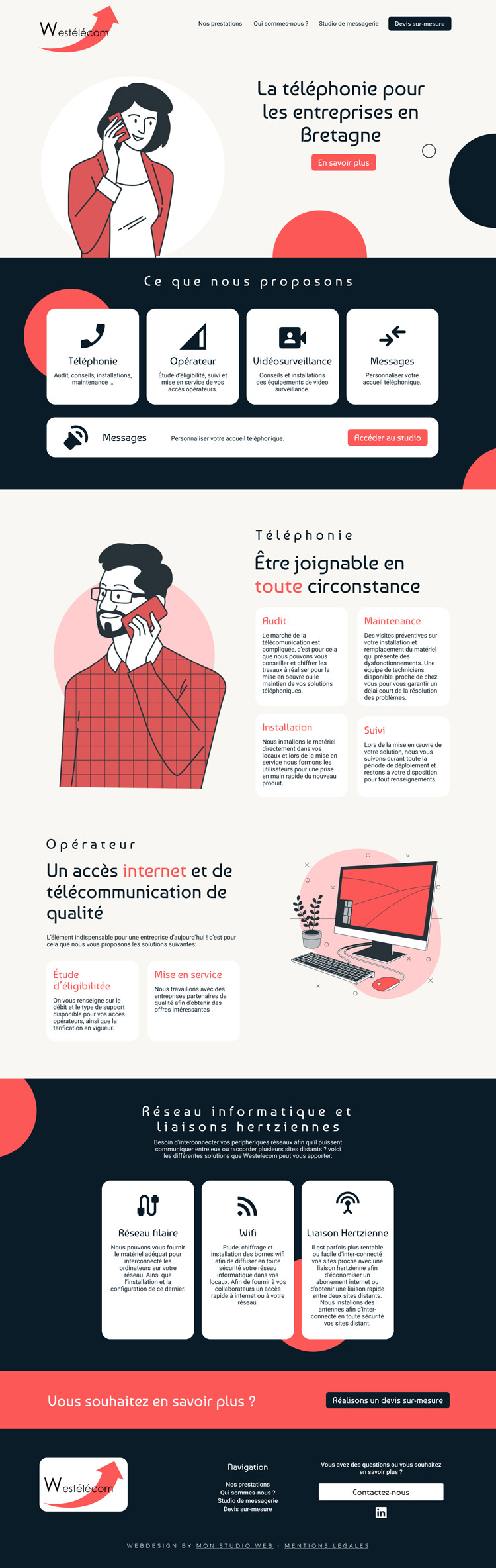 forgelec-site-web Site complet Forgelec
